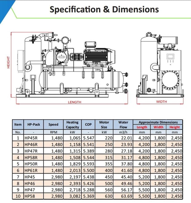 Specification & Dimensions